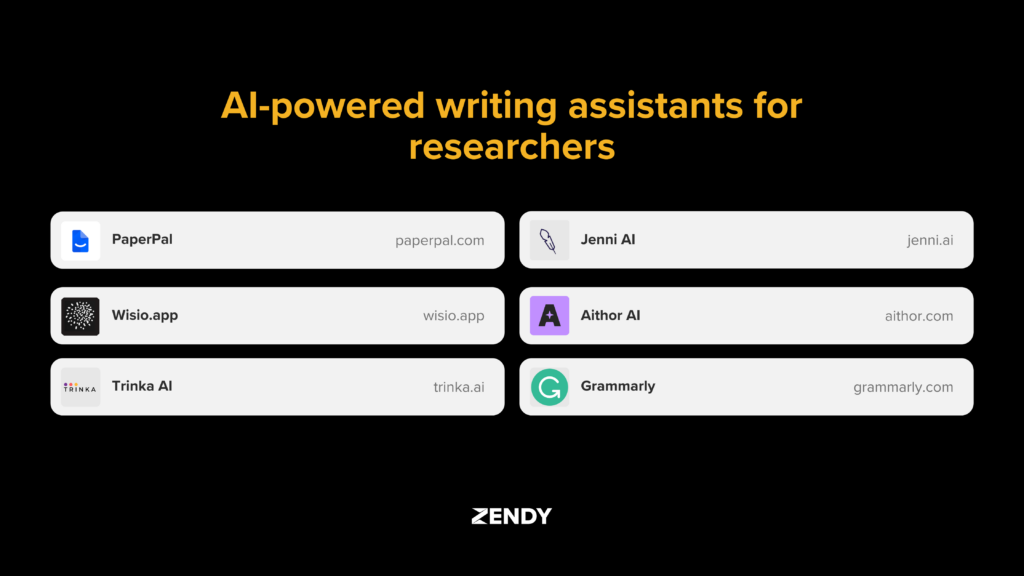 Top 6 AI Writing Assistant Tools for Research