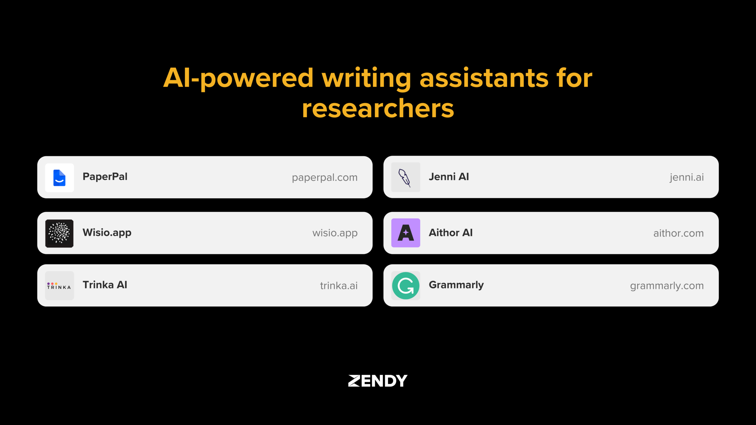 Top 6 AI Writing Assistant Tools for Research