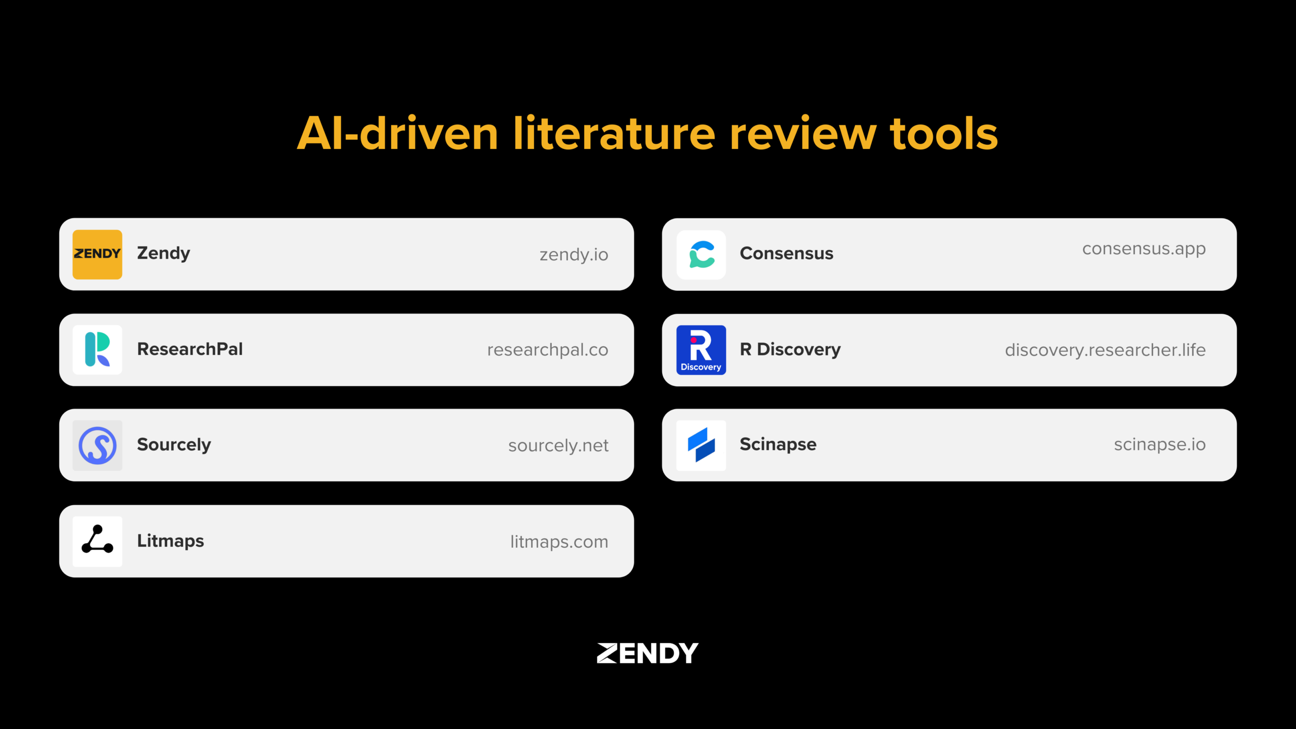 Top 7 AI literature review tools to speed up your research