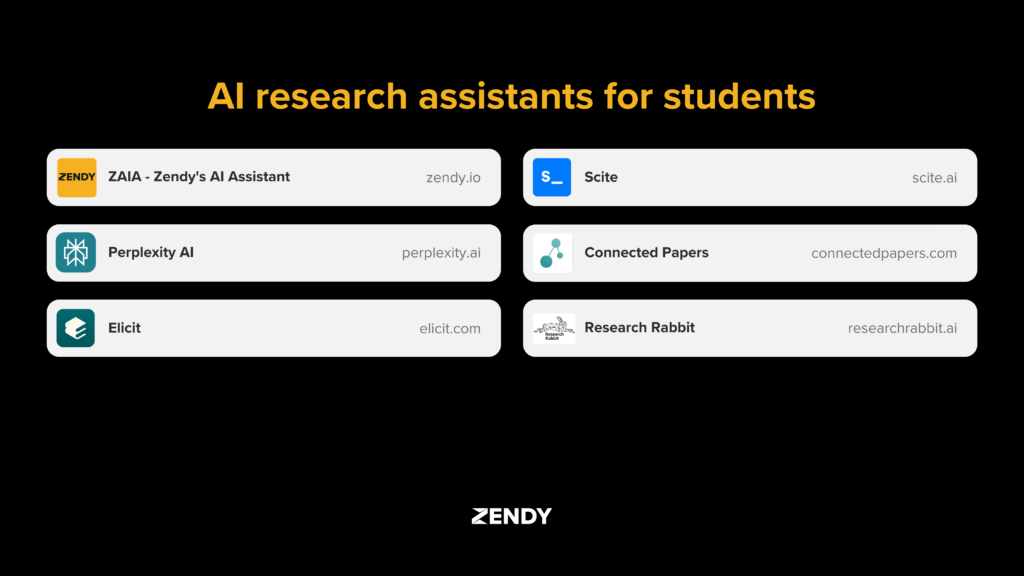 Top 6 AI Research Assistant Students Need in 2026