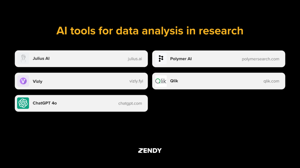 5 Best AI Tools Used in Data Analysis for Research